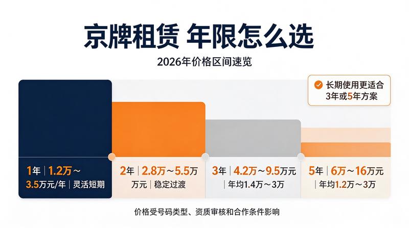 客户满意度
